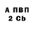 Альфа ПВП Crystall Grantos 123